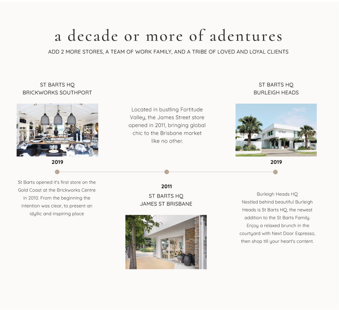 St Barts store locations