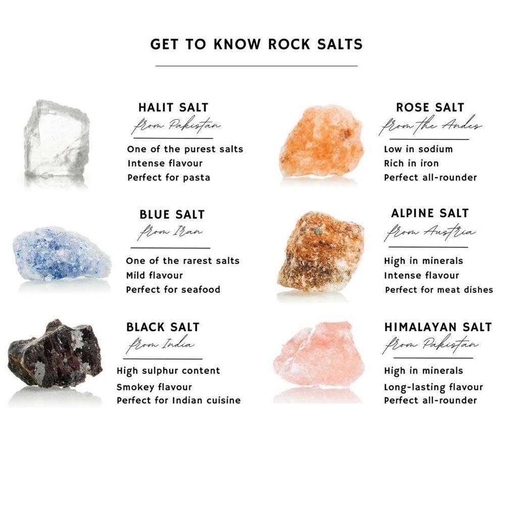 Rivsalt Blue - Persian Blue Rock Salt 3pc